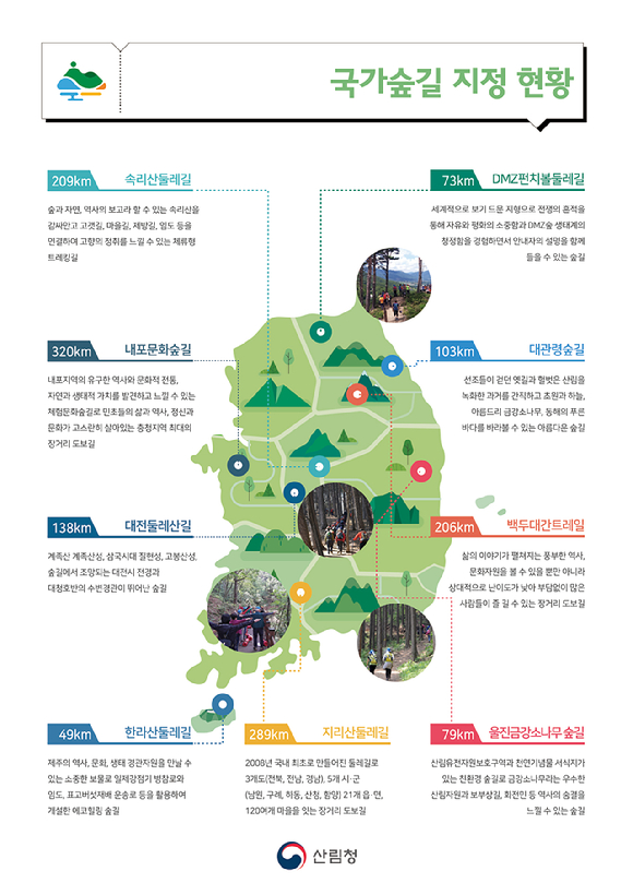 국가숲길 지정 현황 인포그래픽 [사진=산림청]