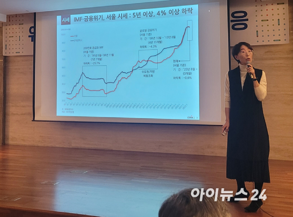 허윤경 건산연 연구위원이 15일 오후 서울 강남구 건설회관에서 열린 세미나에서 발표를 진행하고 있다. [사진=이혜진 기자]