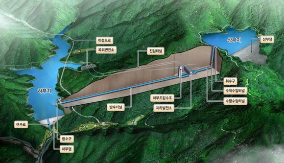 홍천양수발전소 조감도. [사진=DL건설]