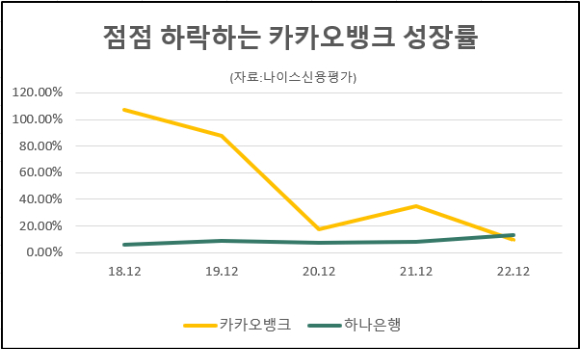케이뱅크 로고와 쓰러져있는 체크 피스. [사진=박은경 기자]