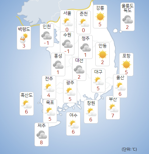 29일 전국에 강추위가 이어지는 가운데 곳곳에 눈이 내린다. [사진=기상청 ]