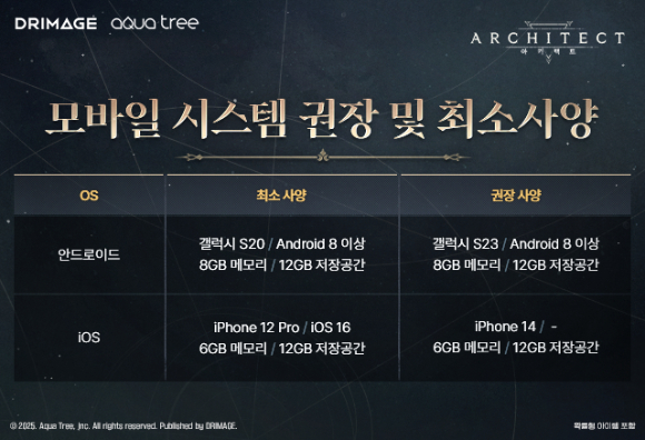 [사진=드림에이지]