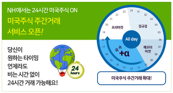 NH투자증권이 24시간 미국주식 매매 서비스를 시작한다 [사진=NH투자증권]