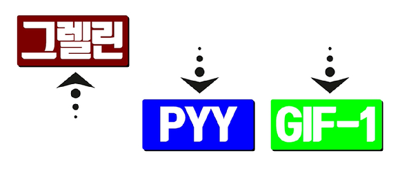 똑같이 배부를 정도로 먹더라도 빨리 먹는 것이 몸을 더욱 살찌게 할 수 있다. 본 기사와 무관한 이미지. [사진=픽셀스]