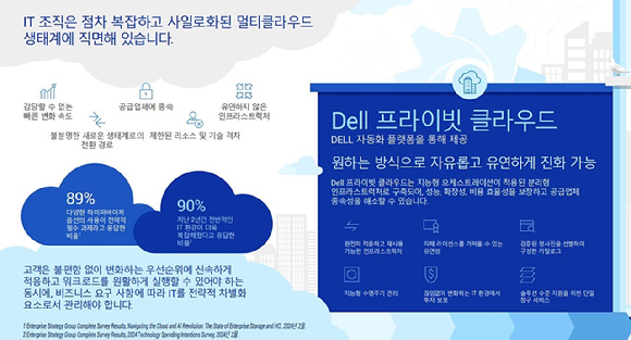 델 테크놀로지스, '델 프라이빗 클라우드'에서 뉴타닉스 지원