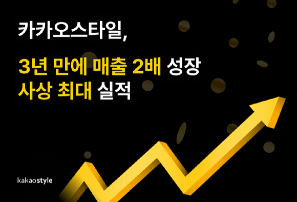 카카오스타일은 지난해 매출 2192억원을 기록했다고 밝혔다. [사진=카카오스타일]