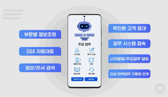 삼성중공업이 개발한 인공지능(AI) 기반 챗봇 'SBOT'. [사진=삼성중공업]