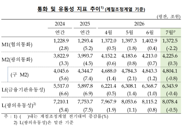 5만원권 지폐 돈다발 [사진=연합뉴스]