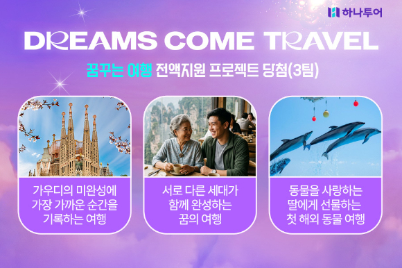 하나투어가 고객이 꿈꾸는 여행을 실현하는 참여형 프로젝트 'DREAMS COME TRAVEL' 수상작을 발표했다. [사진=하나투어]