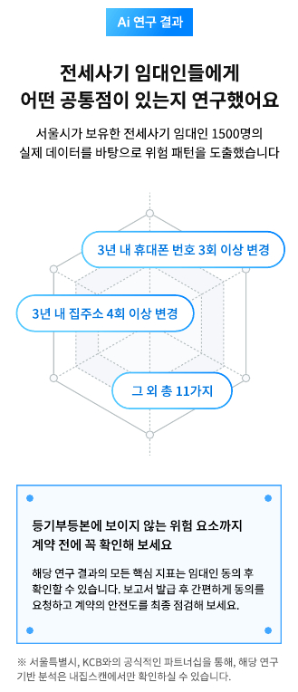 서울시가 전세 계약 전 위험 요인을 확인할 수 있는 '전세사기 위험분석 보고서' 서비스를 개시한다. 사진은 관련 이미지. [사진=서울시]
