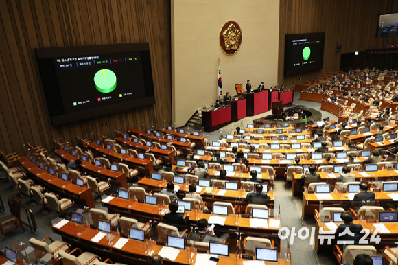 11일 국회에서 열린 본회의에서 청소년 보호법 일부개정법률안(대안)이 가결되고 있다. 청소년 보호법 개정안은 심야 시간 청소년에게 인터넷 게임 제공시간 제한을 뒀던 '강제적 셧다운제'를 시행 10년 만에 폐지하는 내용을 담고 있다. [사진=김성진 기자]