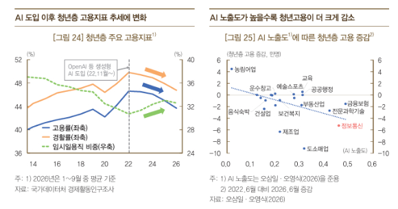 31일 서울 서초구 aT 센터에서 열린 2026년 중견기업 일자리박람회에서 구직자들이 각 기업의 부스를 둘러보고 있다. 2026.3.31 [사진=연합뉴스]