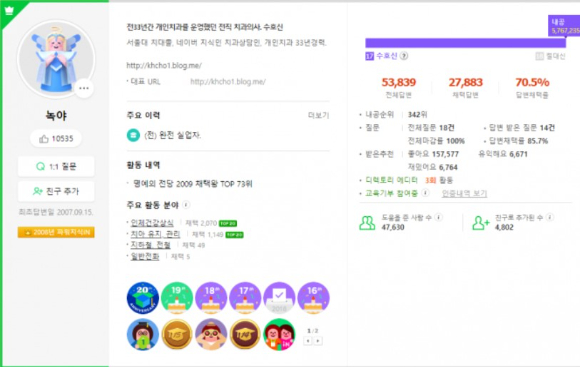 故 조광현 씨. [사진=삼성서울병원]