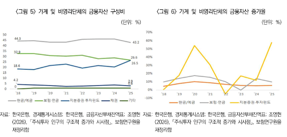  기사와 직접 관련이 없는 사진 [사진=픽셀스]