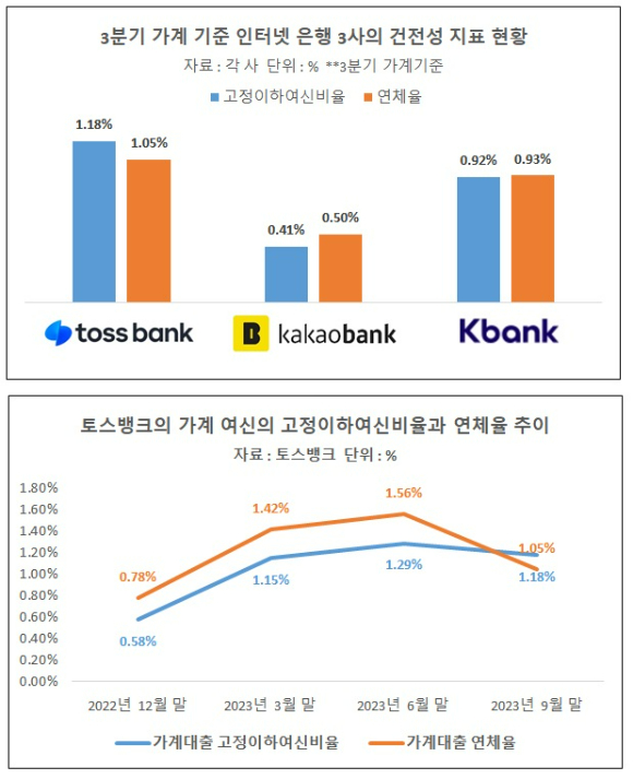 [표=이효정 기자 ]