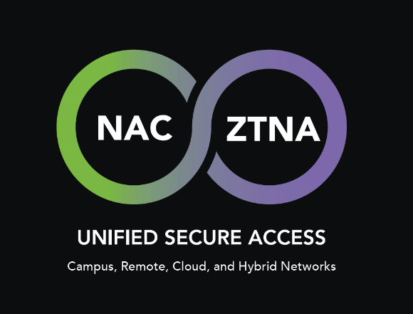 지니언스 RSAC 2024 슬로건(UNIFIED SECURE ACCESS) [사진=지니언스]