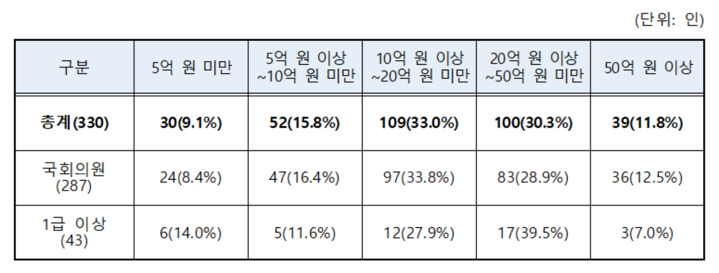 김용민 더불어민주당 의원이 19일 서울 여의도 국회에서 열린 본회의에서 공소청법안(대안) 제안 설명을 하고 있다. [사진=곽영래 기자]