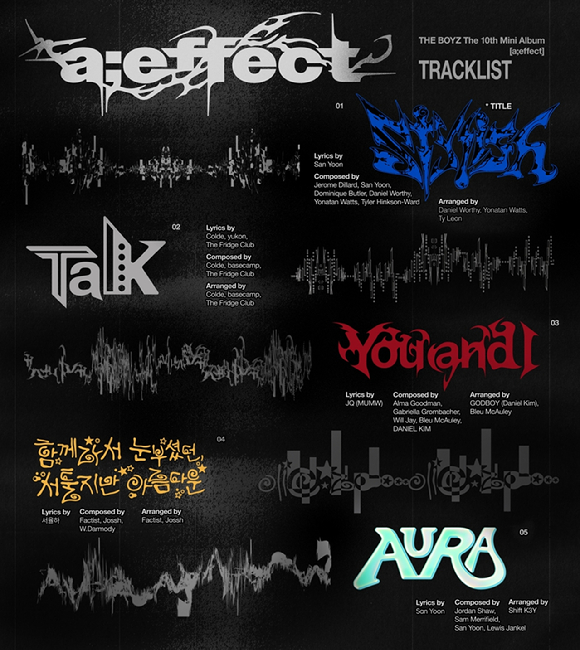 더보이즈 미니 10집 'a_effect' 트랙리스트 이미지. [사진=원헌드레드]