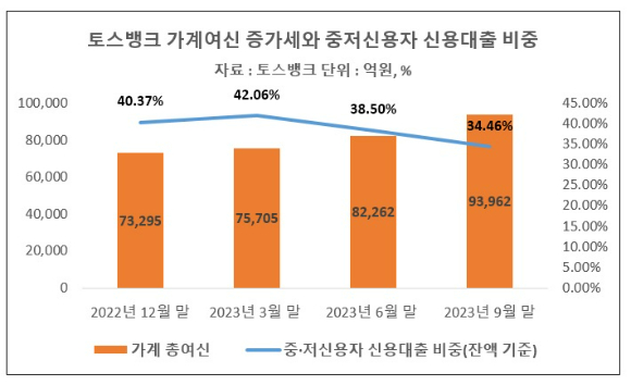 [표=이효정 기자 ]