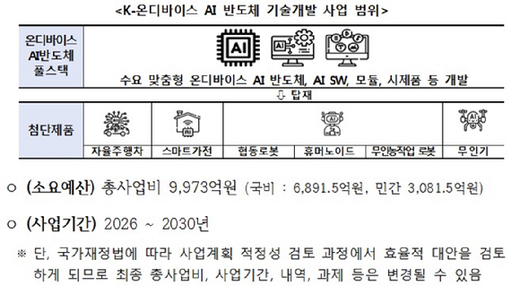 산업통상부 정문 전경 [사진=산업통상부]