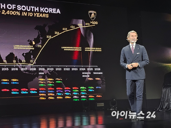 8일 그랜드 워커힐 서울에서 열린 '람보르기니 데이 코리아 2026'에서 '레부엘토 SV'가 아시아&middot;태평양 지역 최초로 공개되고 있다. [사진=김현영, 최지호 인턴기자]