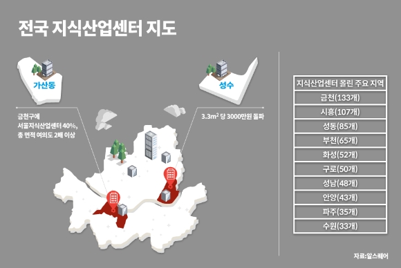 전국 지식산업센터 지도. [사진=알스퀘어]