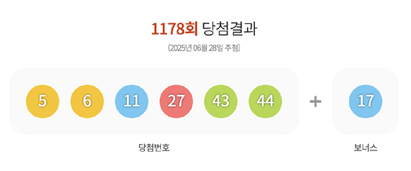  [사진=동행복권]