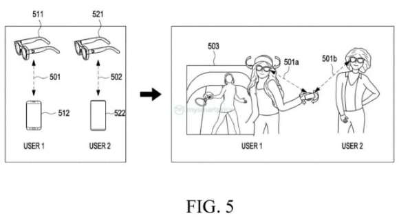 삼성전자가 미국 특허청에 출원한 스마트폰과 XR 안경을 연동해 같은 사이버 공간에서 사용자 끼리 상호 소통할 수 있는 그룹화 특허 기술 예시. [사진=미국 특허청]