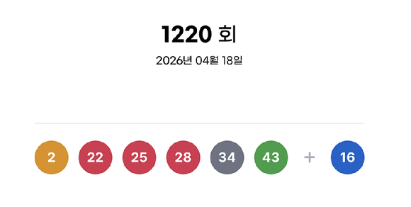  [사진=동행복권]