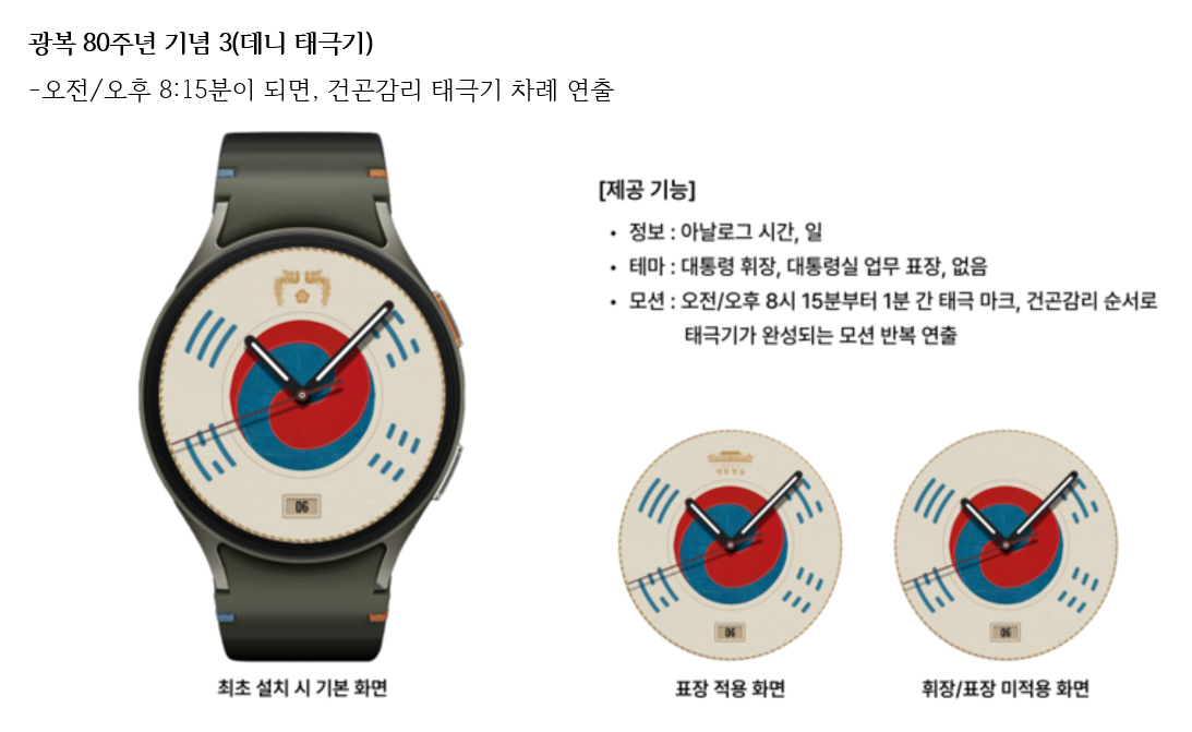 광복 80주년 기념 5(김구 서명문 태극기) [사진=대통령실. DB 및 재판매 금지]