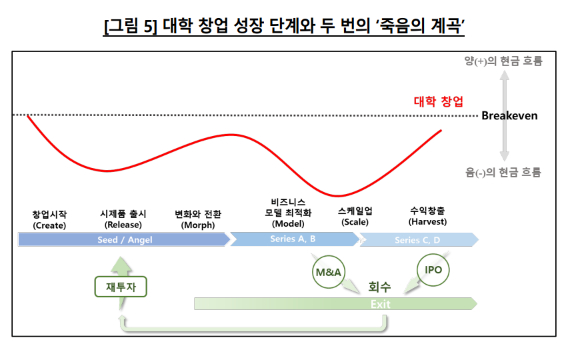 [그래프=한국은행]