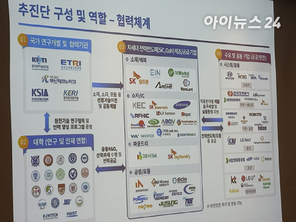 구상모 차세대전력반도체추진단장(광운대 전자재료공학과 교수) [사진=권서아 기자]