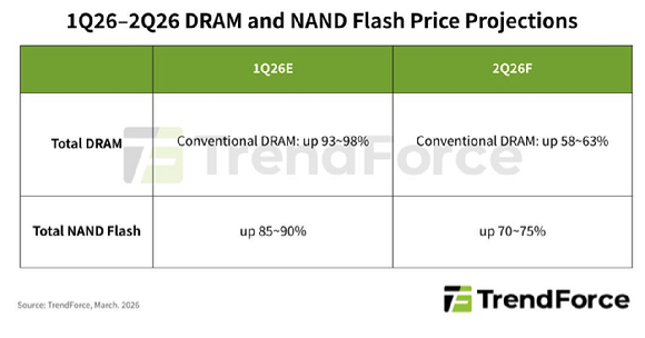 (오른쪽)이재용 삼성전자 회장과 아르튀르 멘쉬 미스트랄 AI 회장이 3일 청와대에서 열린 이재명 대통령 주최 에마뉘엘 마크롱 프랑스 대통령 국빈 방한 환영 오찬에서 대화하고 있다. 2026.4.3 [사진=연합뉴스]