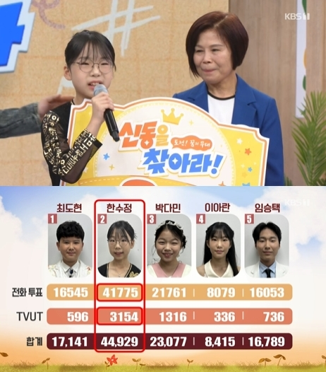 '아침마당' 방송 화면 갈무리 [사진=KBS]