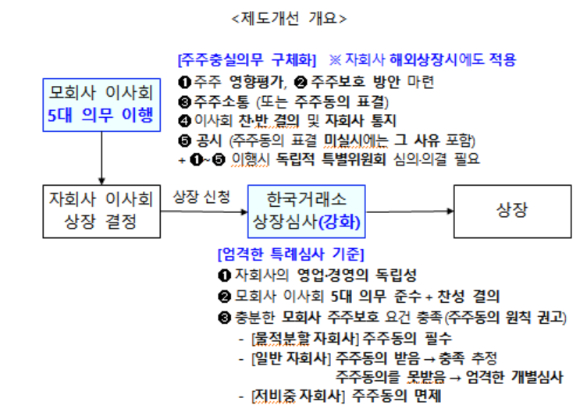 HD현대로보틱스 산업용 로봇 제품 [사진=HD현대로보틱스]