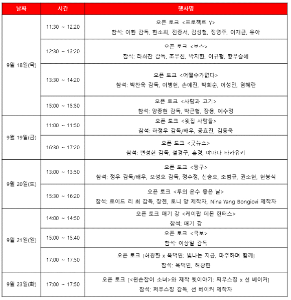 (왼쪽부터)박희순-손예진-이병헌-박찬욱 감독-이성민-염혜란-차승원이 19일 오전 서울 용산구 CGV아이파크몰점에서 열린 영화 '어쩔수가없다'(감독 박찬욱) 제작보고회에 참석하고 있다.