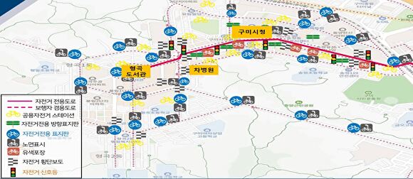 구미시가 행정안전부 주관 ‘자전거 모범도시 공모사업’에 최종 선정됐다. 자전거 도시 조성도. [사진=구미시청]