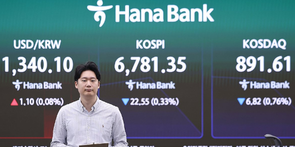 8일 오전 하나은행 딜링룸 [사진=연합뉴스]
