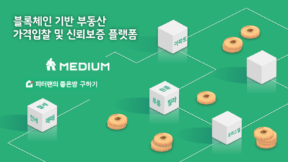 블록체인 기반 부동산 가격입찰 및 신뢰보증 플랫폼 [사진=미디움]
