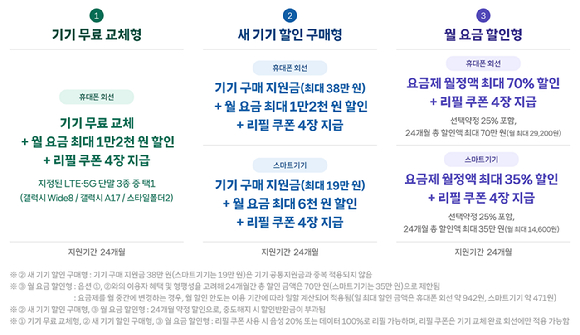 SK T타워 전경. [사진=SKT]