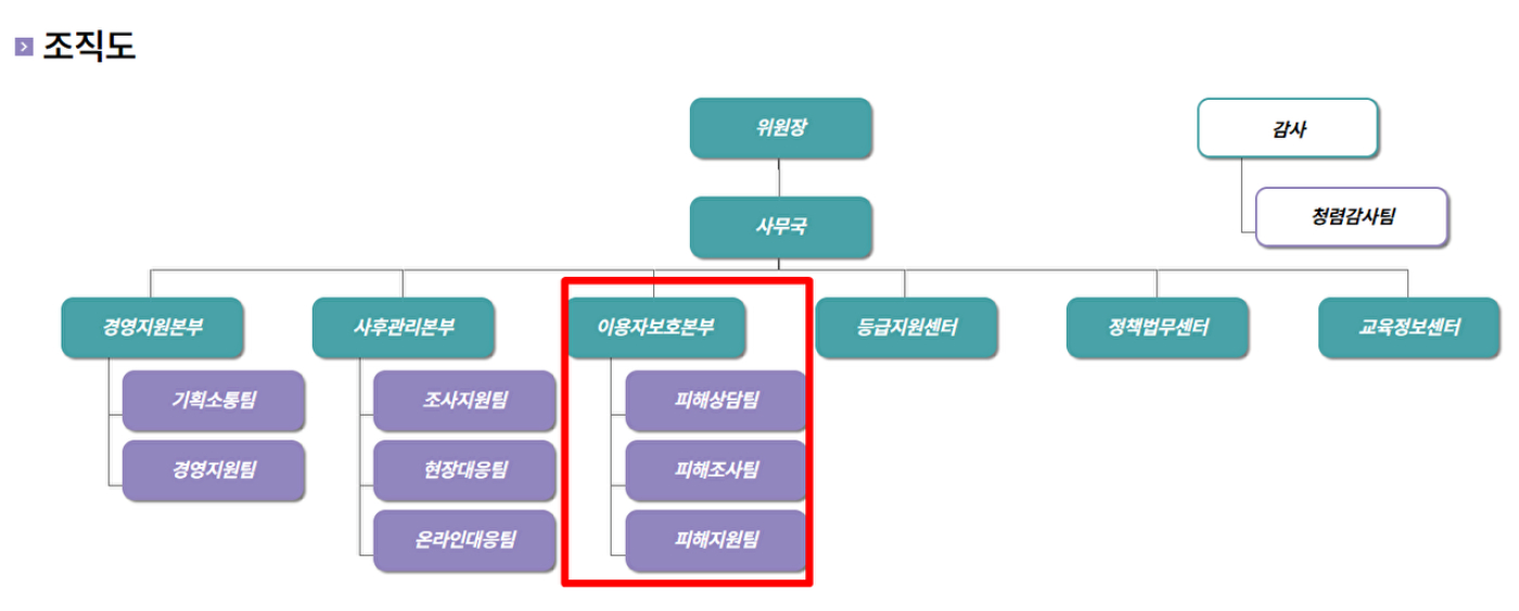 [사진=게임물관리위원회]