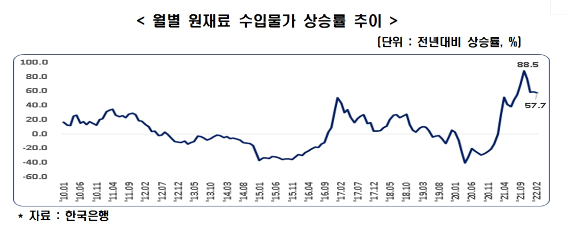 전경련 전경 [사진=전경련 ]