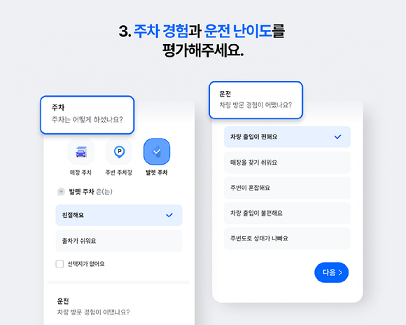 티맵으로 길 안내를 받은 장소에 방문한 이용자(운전자)가 관련 후기를 작성할 수 있는 '주행인증 리뷰' 서비스 화면 예시 [사진=티맵모빌리티]