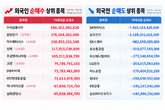 생성형 인공지능(AI) 활용 이미지 [사진=챗GPT 제작]