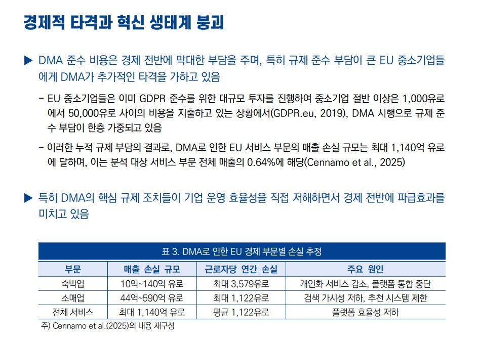 한국인터넷기업협회 디지털경제연구원이 발간한 'EU 디지털 규제의 이면 - DMA 시행 2년, 성과 홍보에 가려진 현실' 보고서 중 일부 내용 갈무리 [사진=한국인터넷기업협회]