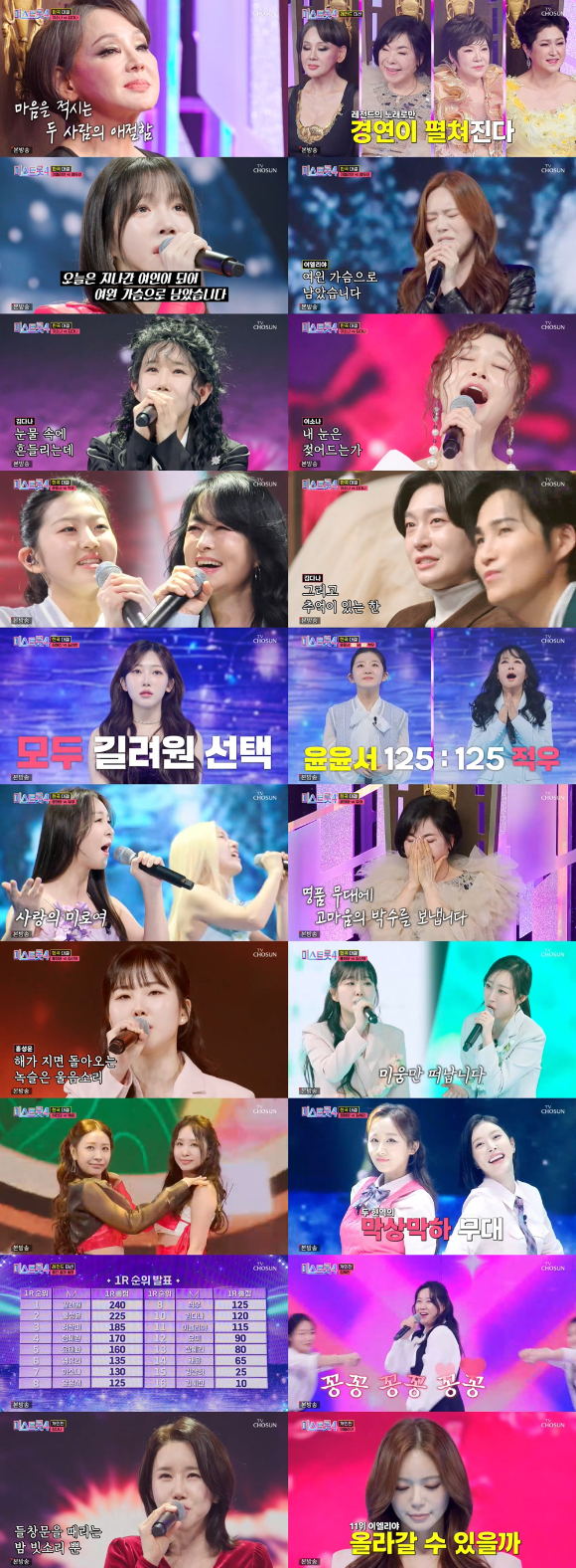 미스트롯4 [사진=TV조선 ]