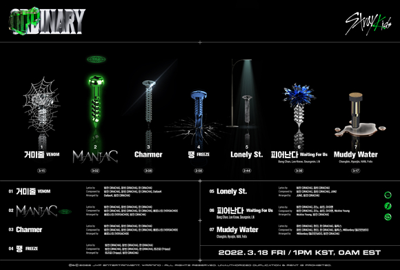 스트레이키즈 트랙리스트 [사진=JYP엔터테인먼트]