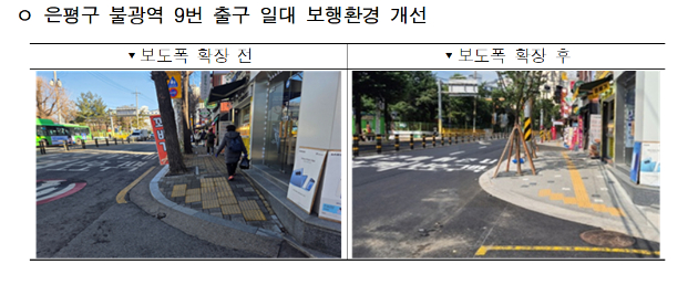 서울시가 생활 속 도로교통 불편을 빠르게 해소하는 '핀포인트 도로개선 사업'을 본격 추진하고 있다. 사진은 은평구 불광동 불광역 9번 출구 일대의 차로 폭을 개선하고 보도를 확장한 모습. [사진=서울시]