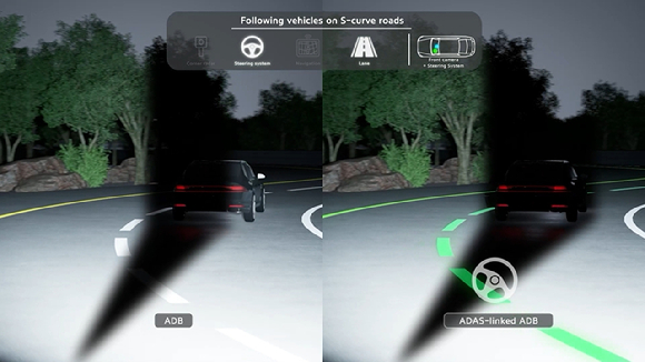 2025년 특허기술상 대상을 수상한 현대모비스의 'ADAS 연계 ADB 기술'. [사진=현대모비스]