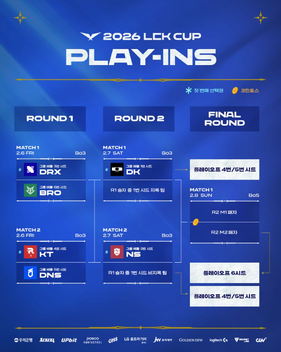 [사진=라이엇게임즈]